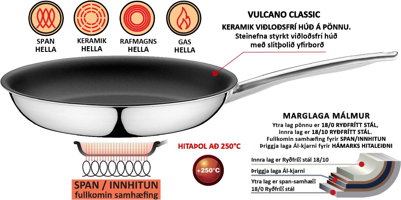Spring  vörunr. 14-8478-6024